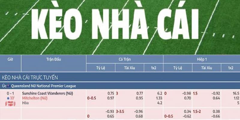 Cách soi tỷ lệ kèo nhà cái tại 789Club hiệu quả